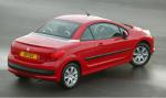 Peugeot 207 CC 2007 года